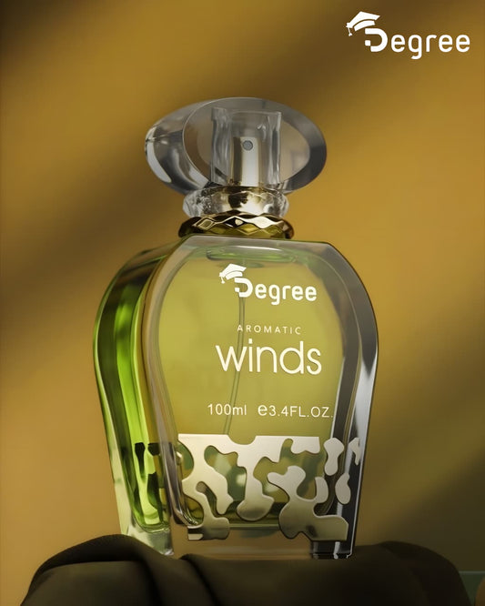 Aromatic Wind – Inspired by Azzaro wanted